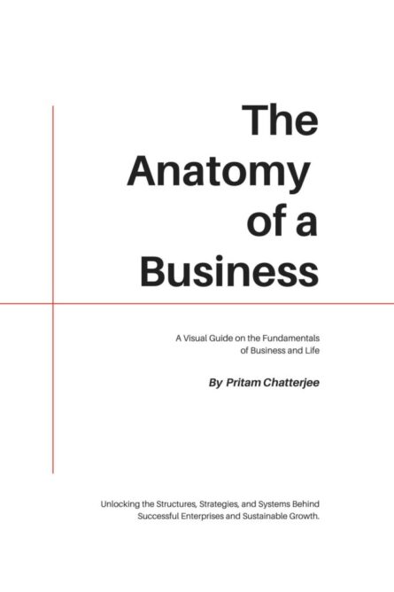 The Anatomy of a Business