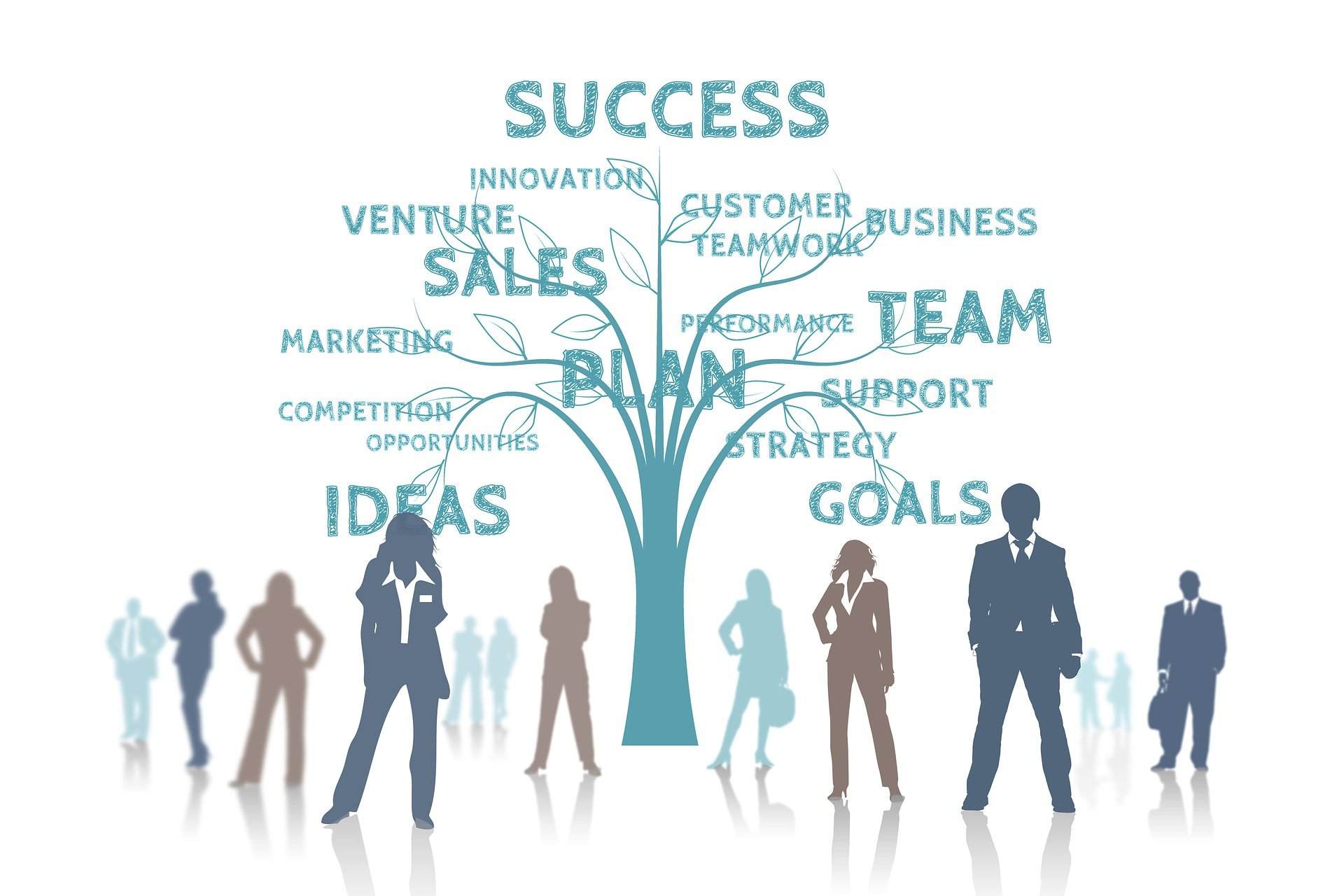 Strategic Planning Essentials for Sustainable Business Growth