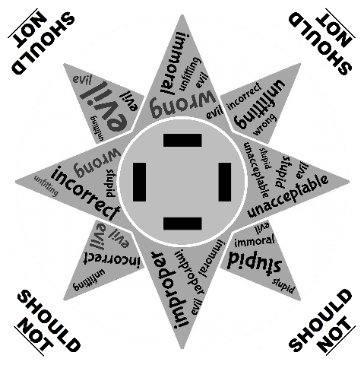 What Indian Businesses Should Automate — And What They Shouldn’t