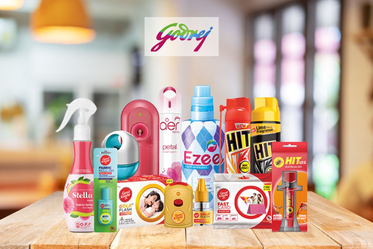 Business Case Study on Godrej Consumer Products: A Timeless Example of Vision, Trust, and Business Growth Strategy