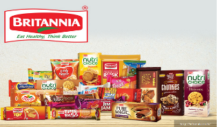 Business Case Study on Britania Industries: A Timeless Example of Vision, Trust, and Business Growth Strategy