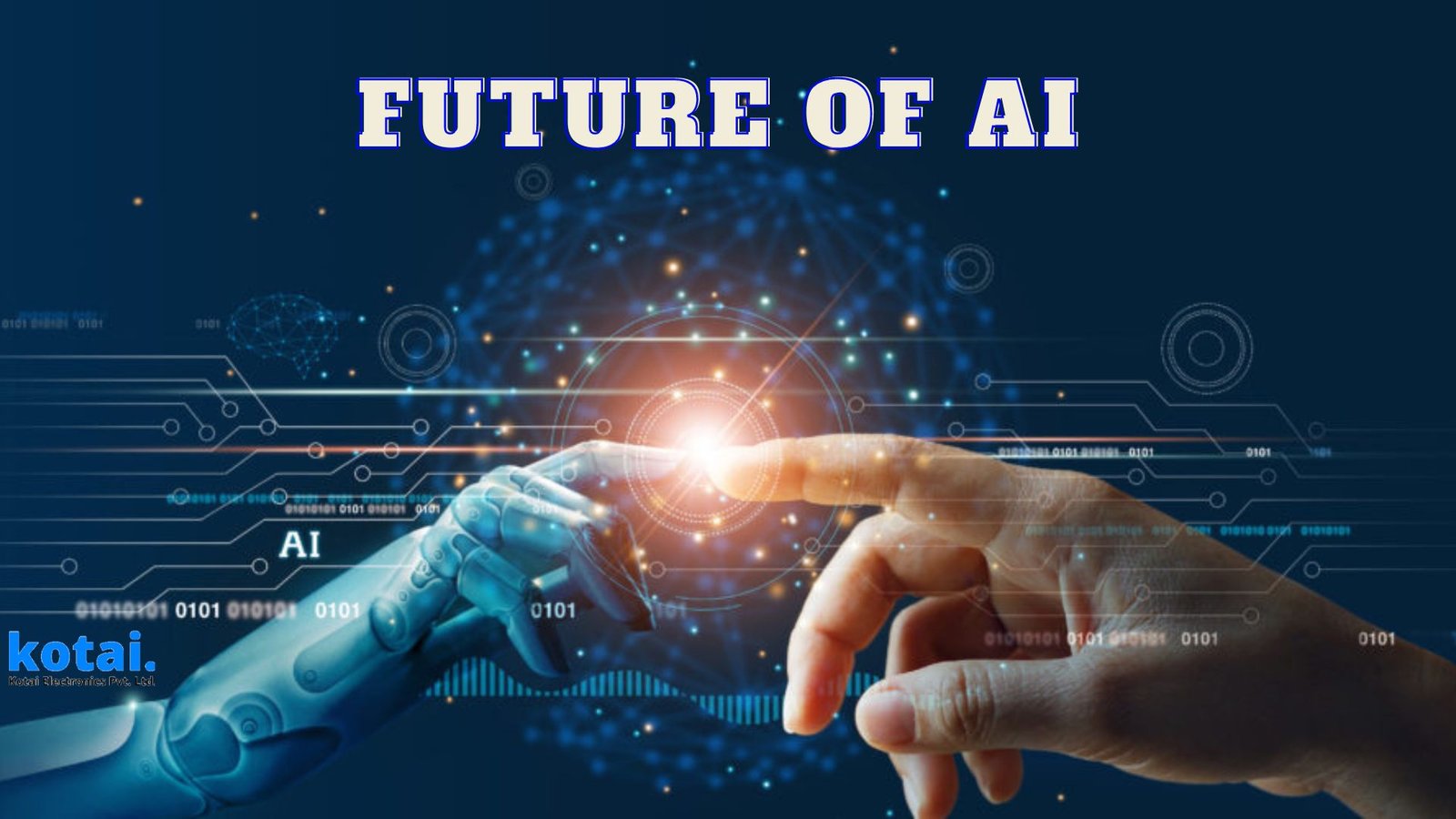 Future of Artificial Intelligence: What It Means for Business Growth