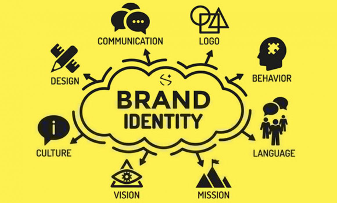 Brand Identity Explained: The Complete Strategic Guide for Modern Businesses