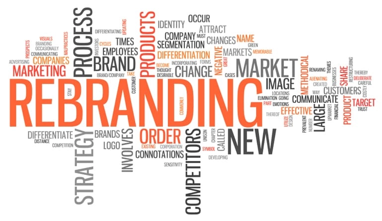 The Ultimate Rebranding Strategy Guide: How to Revitalize Your Business for Growth