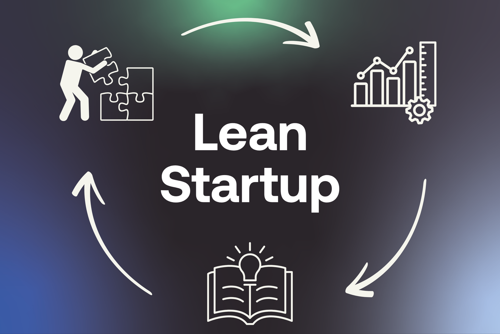 Mastering the Lean Startup Methodology: A Practical Guide for Modern Entrepreneurs