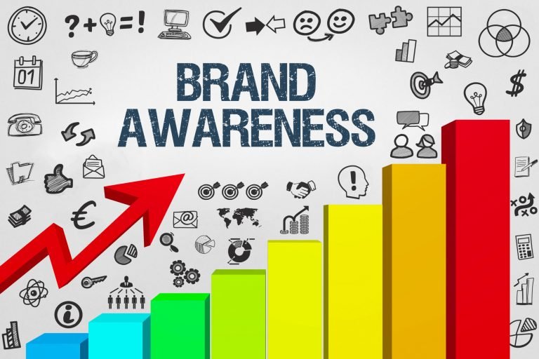 Mastering Brand Awareness Strategies: A Comprehensive Guide for Modern Businesses